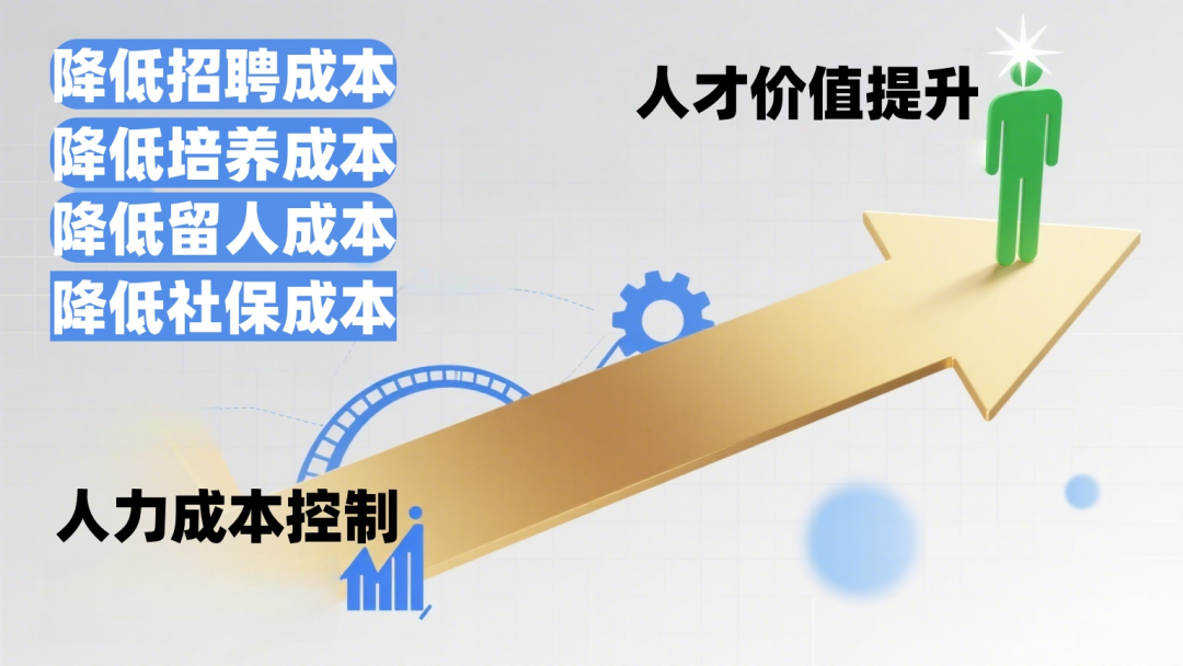 社保新规下制造业用工破局 | 政策赋能与人才策略的双重突围